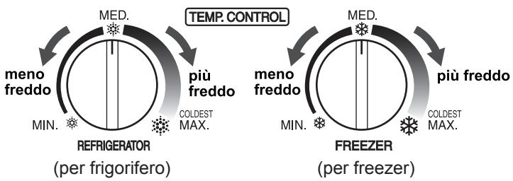 SHARP SJ-GC480V - Controllo temperatura - 1