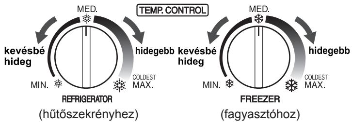 SHARP SJ-GC480V - A hómér séklet szabályozása - 1