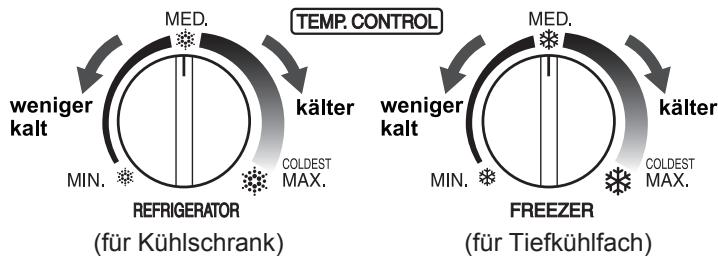 SHARP SJ-GC480V - Temperaturregelung - 1
