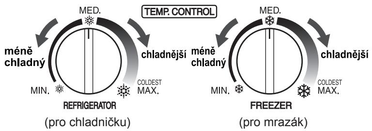 SHARP SJ-GC480V - Nastavení teploty - 1