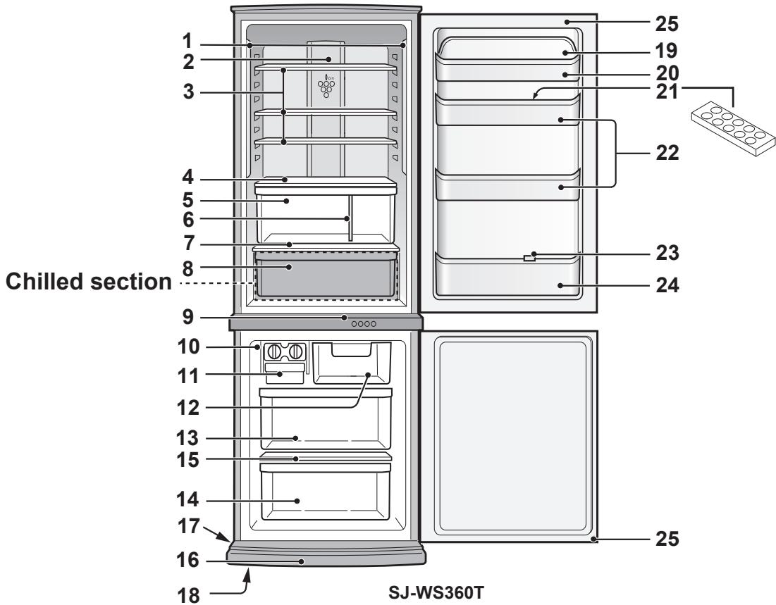 SHARP SJ-WP320T - Reversible door - 1