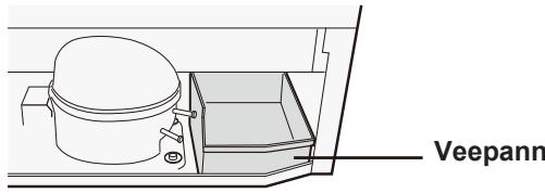 SHARP SJ-WP320T - Enne transportimist - 1
