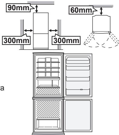 SHARP SJ-WP320T - La�性 de consumo de energia de este modelo ha sido medida en conformidad con elstoodar internacional de funciona del frigorífico. - 1