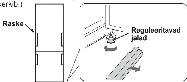 SHARP SJ-WP320T - Kui ukse üks külg on raske - 1