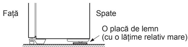 SHARP SJ-WP320T - Atunci cánd ambele parti sunt grele - 1