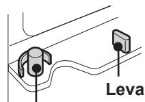 SHARP SJ-WP320T - Mecanismos del mueble - 1