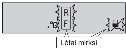 SHARP SJ-WP320T - Elektros energijos netiekimo parodymai - 1