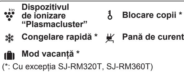 SHARP SJ-WP320T - Afisaj pentru iconiţă aditionala - 1