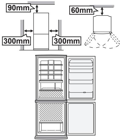 SHARP SJ-WP320T - Consumul energetic al acestui model este măsurat în functie de standardul international al performantei frigiderului. - 1