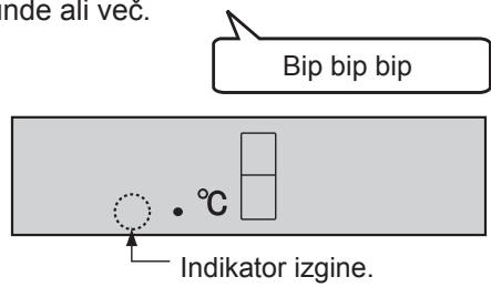SHARP SJ-WP320T - Za VKLOP zvoka - 1