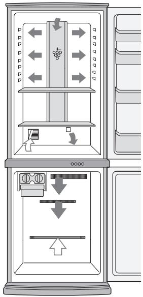 SHARP SJ-WP320T - OBSERVACI OES - 1