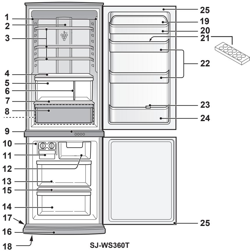 SHARP SJ-WP320T - PRECAUCION - 1