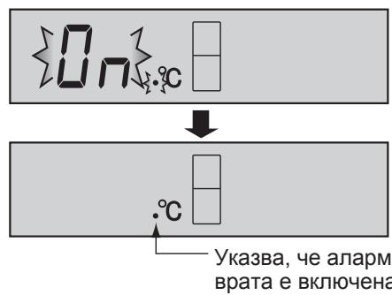 SHARP SJ-WP320T - Статуране на onepaцята - 1