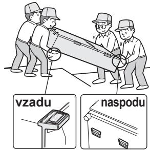 SHARP SJ-WP320T - Pri doprave - 2