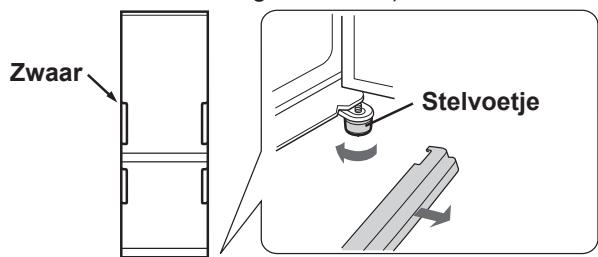 SHARP SJ-WP320T - Wanner eén kant van de deur zwaar is - 1