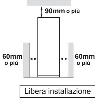 SHARP SJ-WP320T - AVVERTENZE - 1