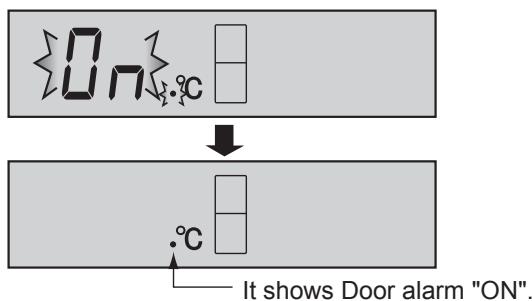 SHARP SJ-WP320T - To start operation - 1