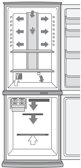 SHARP SJ-WP320T - POZNÁMKA - 1