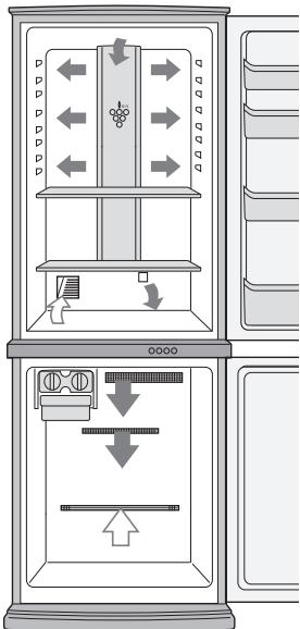 SHARP SJ-WP320T - NOTÅ - 1