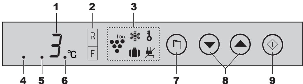 SHARP SJ-WP320T - Pannello di controlledo LCD - 1