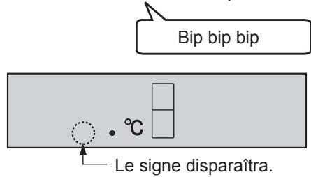 SHARP SJ-WP320T - Pour régler le son sur « MARCHE - 1