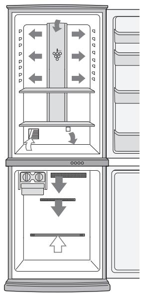 SHARP SJ-WP320T - HINWEISE - 1