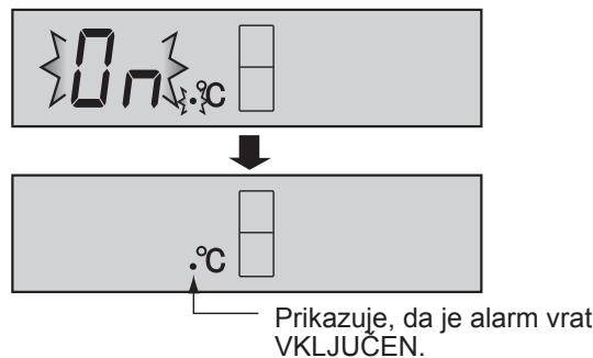 SHARP SJ-WP320T - Začetak delovanja - 1