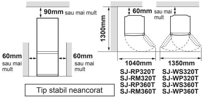 SHARP SJ-WP320T - AVERTISMENT - 1