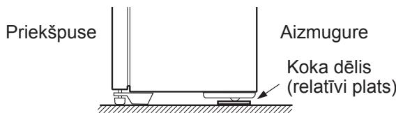 SHARP SJ-WP320T - Ja ir gruti atvert durvis - 2