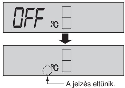 SHARP SJ-WP320T - A múvelet visszavonása - 2