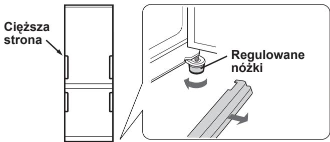 SHARP SJ-WP320T - Jesli jedna strona drzwi jest zbyt cięzka - 1