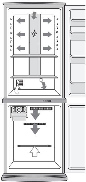SHARP SJ-WP320T - POZNÁMKA - 1