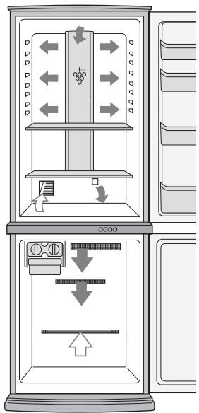 SHARP SJ-WP320T - Vande / poisson / volaille - 1