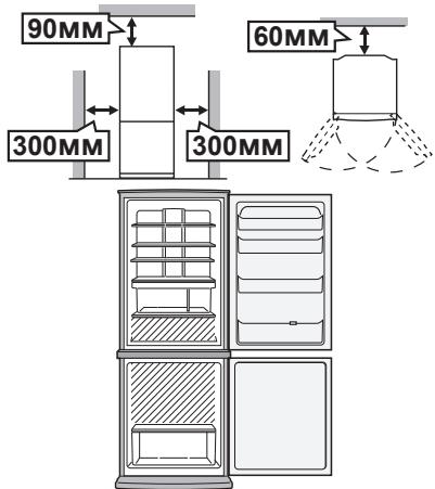 SHARP SJ-WP320T - EhepronoTpe6IeHneTo Ha To3n MoJeI e I3MepeHo CbIJaCHO CbOTBeTHN MaJdyHapOeH CTaHdApT 3a XJaIINHnIu. - 1