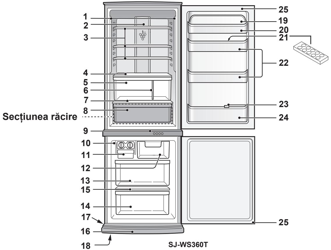 SHARP SJ-WP320T - PRECAUTIE - 1