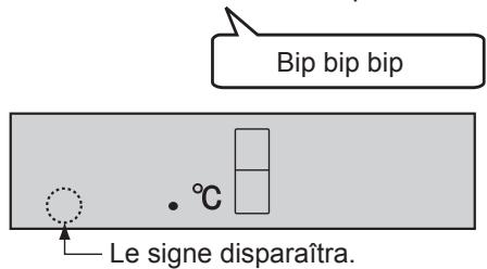 SHARP SJ-WP320T - Pour annuler l'opération - 1