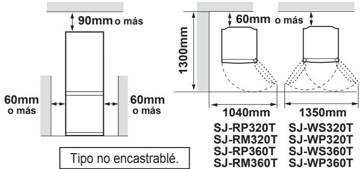 SHARP SJ-WP320T - ADVERTENCIA - 1