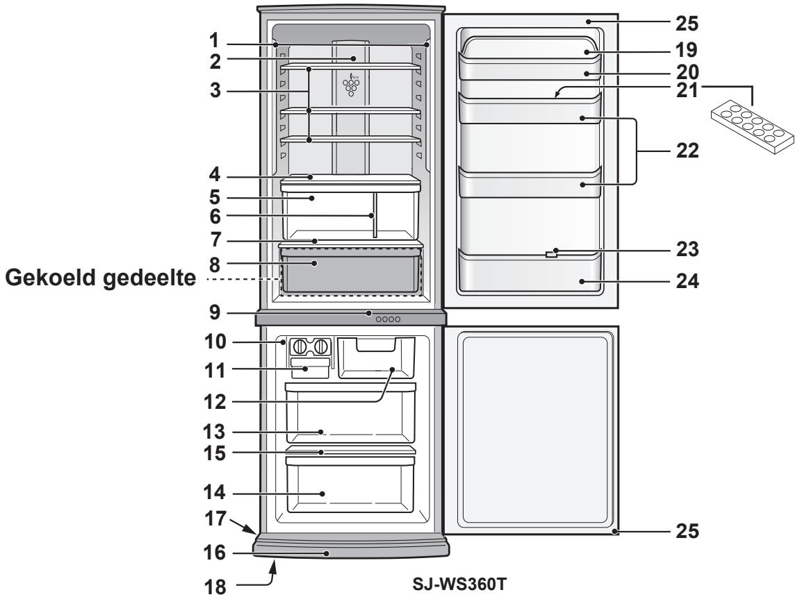 SHARP SJ-WP320T - LET OP - 1