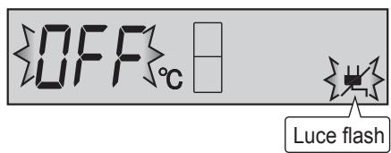 SHARP SJ-WP320T - Interruzione di alimentazione - 1