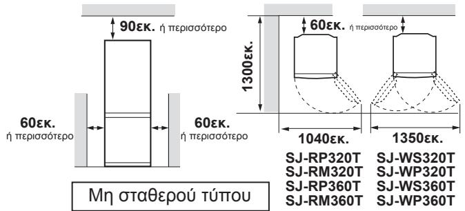 SHARP SJ-WP320T - PPOZOxH - 1