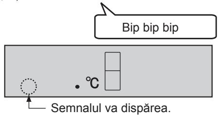 SHARP SJ-WP320T - Pentru a anula operatiunea - 1