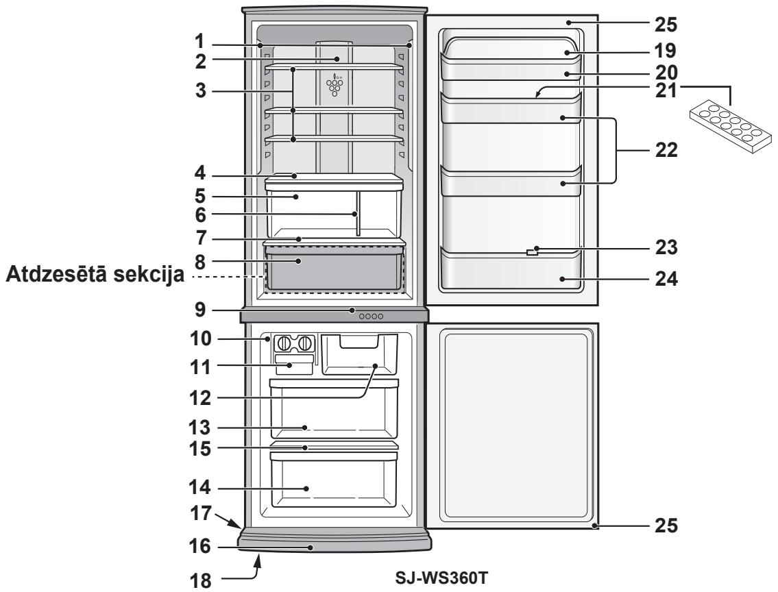 SHARP SJ-WP320T - UZMANIBU - 1