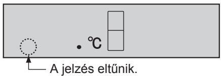 SHARP SJ-WP320T - A mûvelet visszavonása - 1