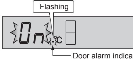SHARP SJ-WP320T - To cancel operation - 1