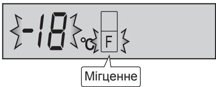 SHARP SJ-WP320T - Mapa3iIbHae a4d3yJIeHHe - 1