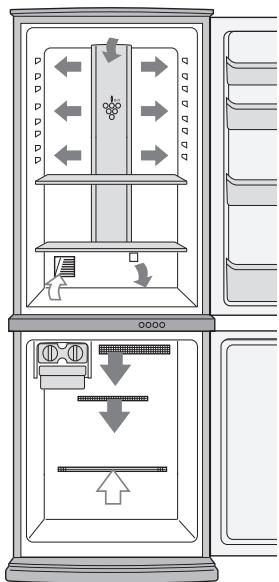 SHARP SJ-WP320T - NOTE - 1