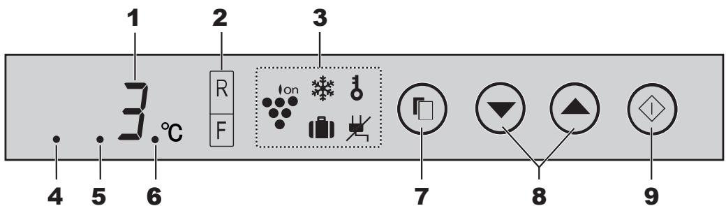 SHARP SJ-WP320T - PanhJIb KipaBaHHa - 1