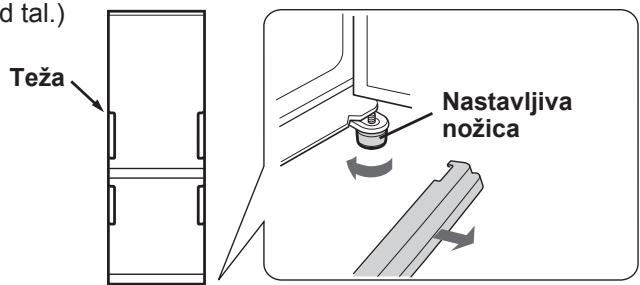 SHARP SJ-WP320T - Ce je težka ena stran vrat - 1