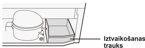 SHARP SJ-WP320T - Pirms transportesanas - 1