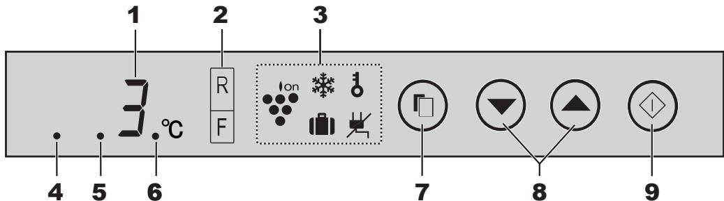 SHARP SJ-WP320T - Ovládaci panel - 1